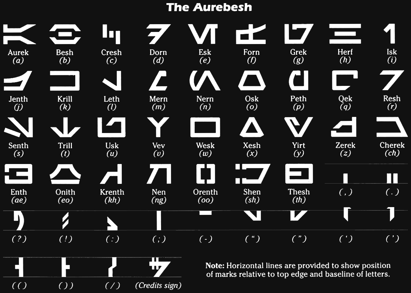 Galactic alphabet